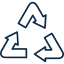 Waste Management